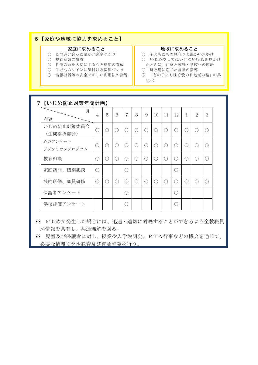 77（波方小）令和７年度 学校いじめ防止基本方針.pdfの3ページ目のサムネイル