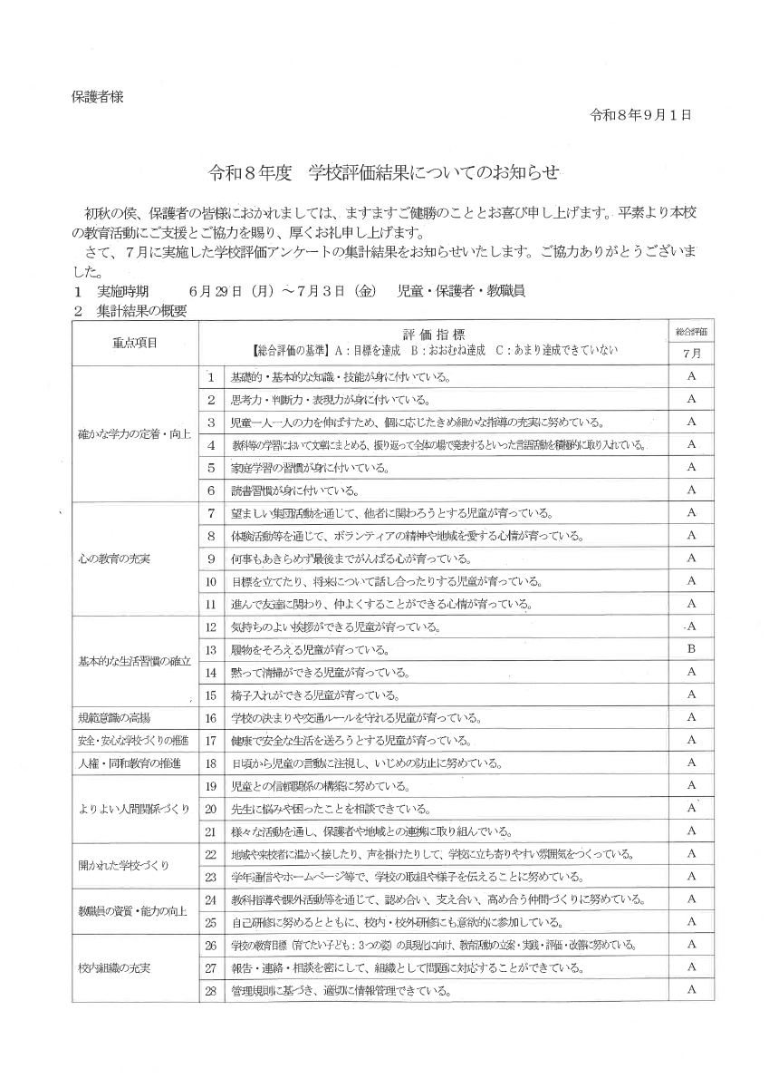 令和８年１学期学校評価.pdfの1ページ目のサムネイル